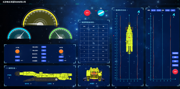 掘進(jìn)工作面智能化解決方案